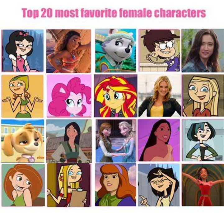 Your Top 20 Favorite Female Characters